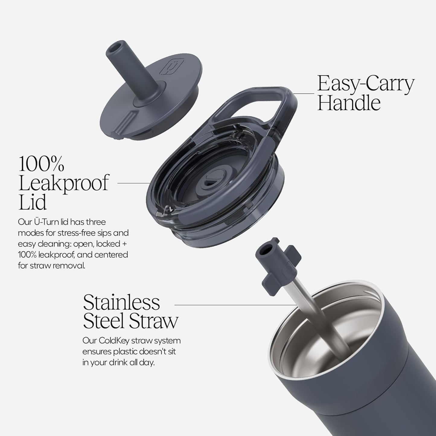 Brumate Leap Technology