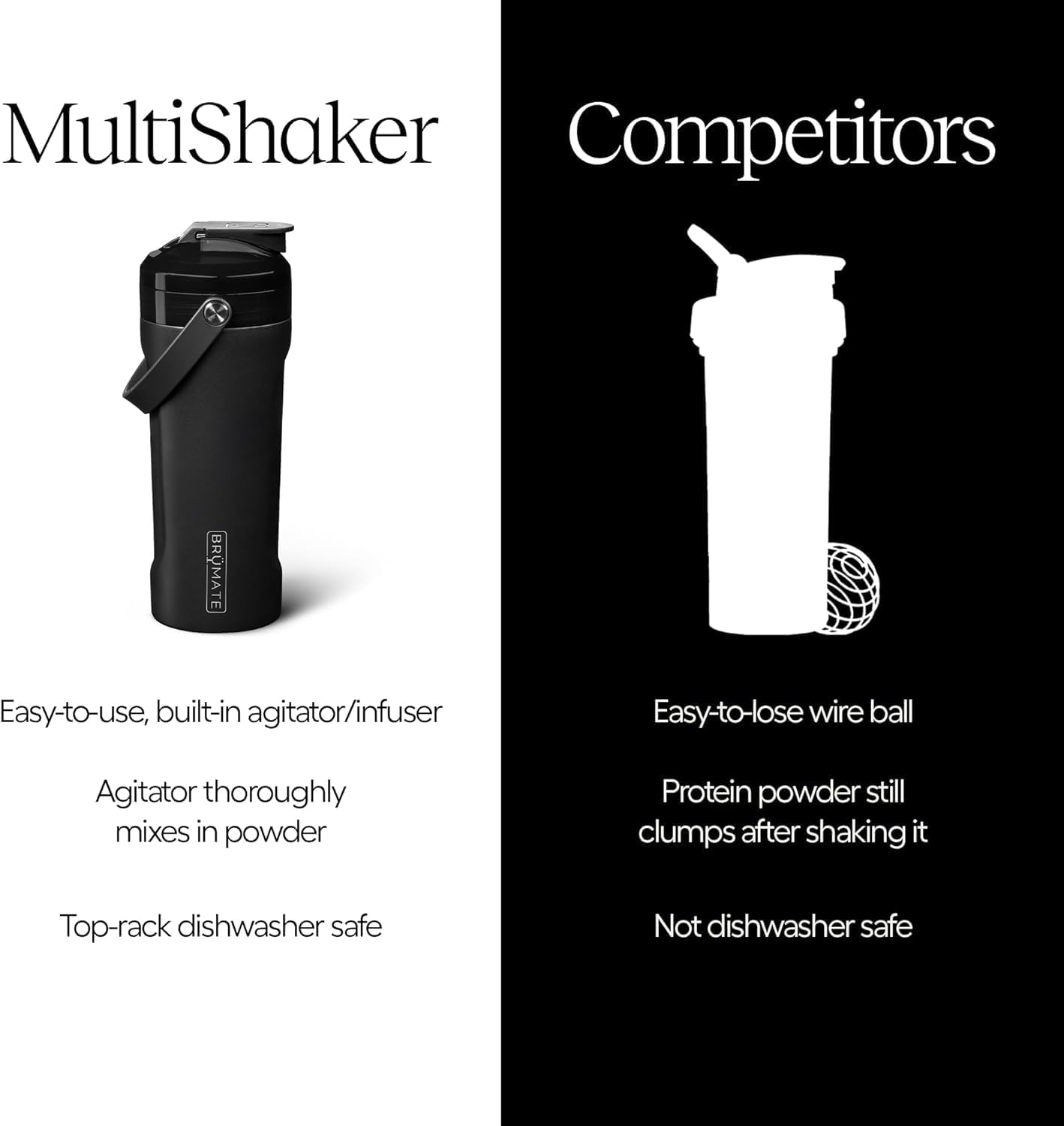 Brumate Multishaker 26oz Agitator
