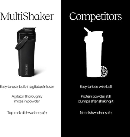 Brumate Multishaker 26oz Agitator