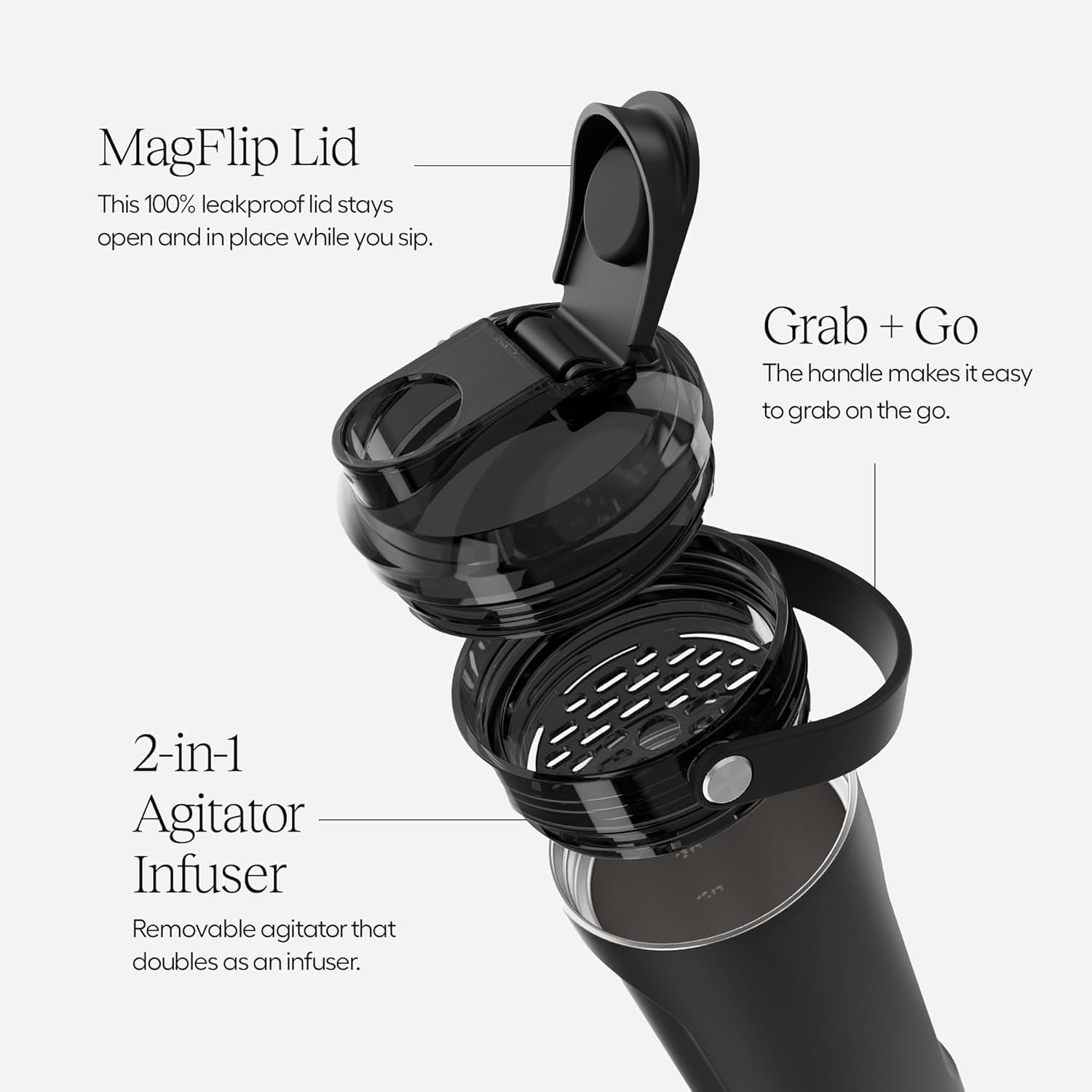 Brumate Multishaker 26oz Technology