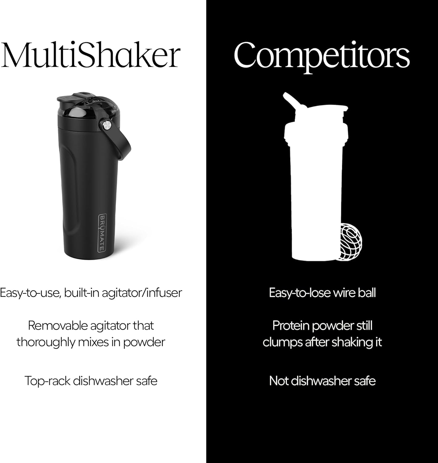 Brumate Multishaker Agitator