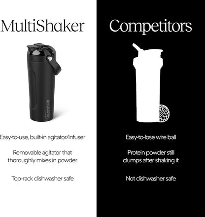 Brumate Multishaker Agitator