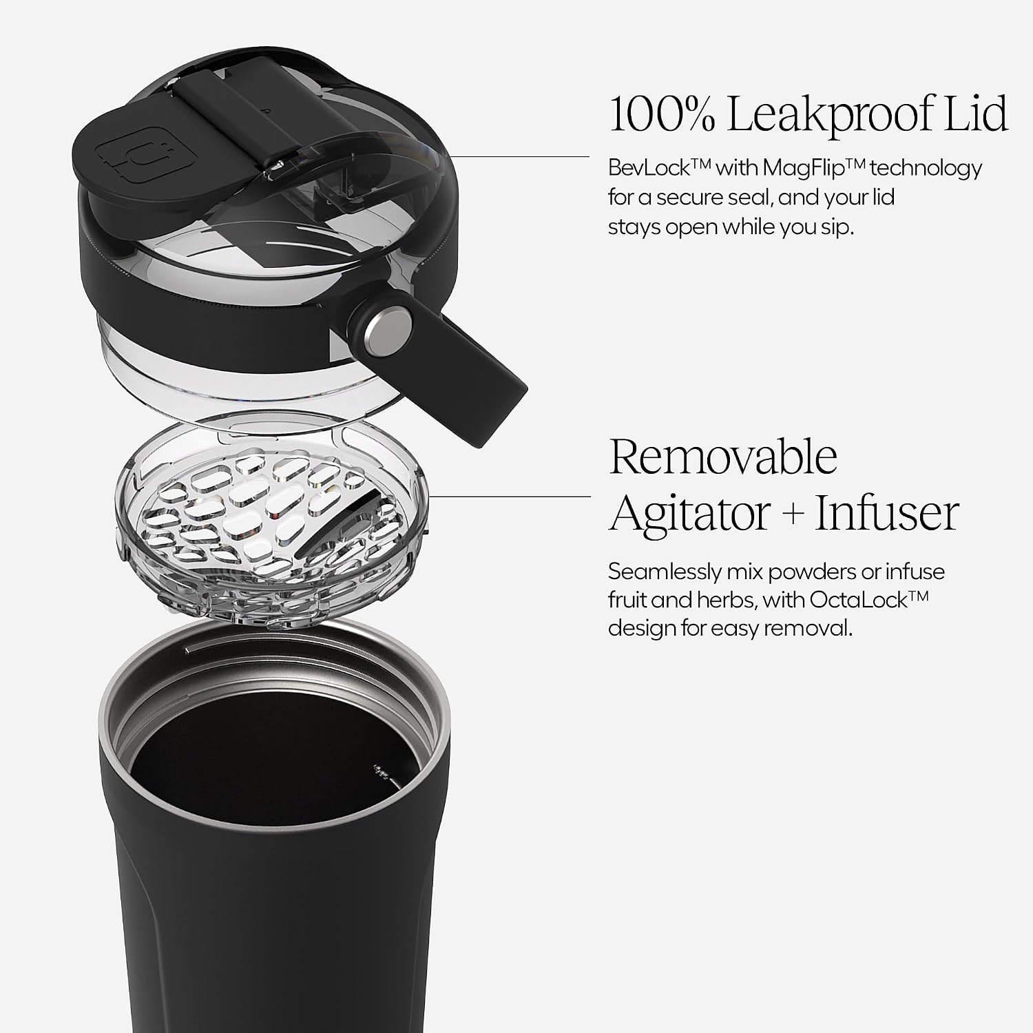 Brumate Multishaker Technology
