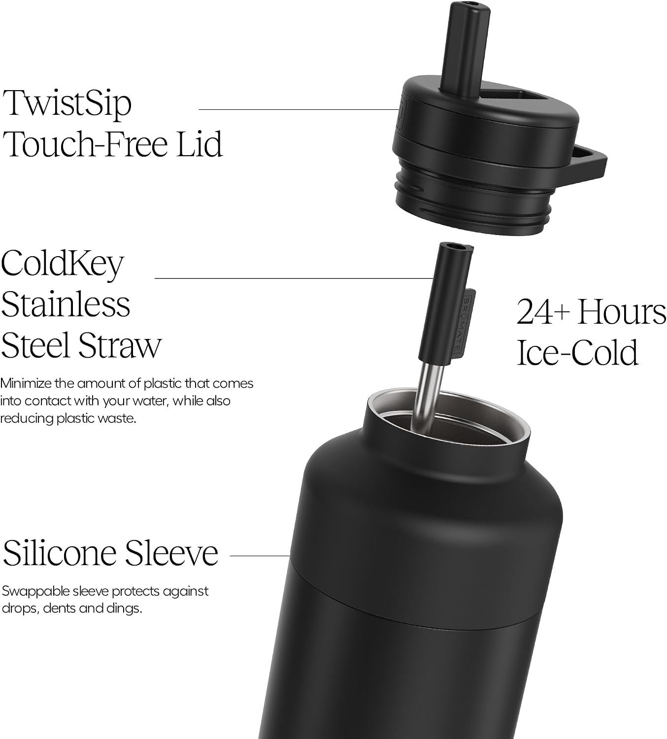 Brumate Rotera 65oz Technology
