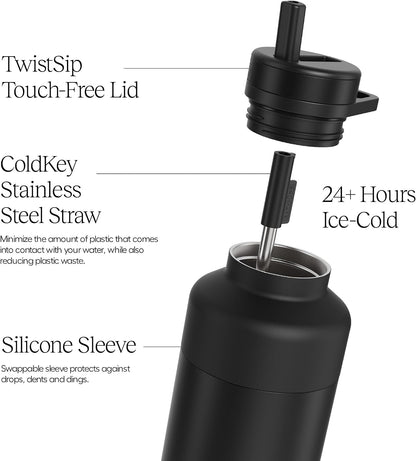 Brumate Rotera 65oz Technology