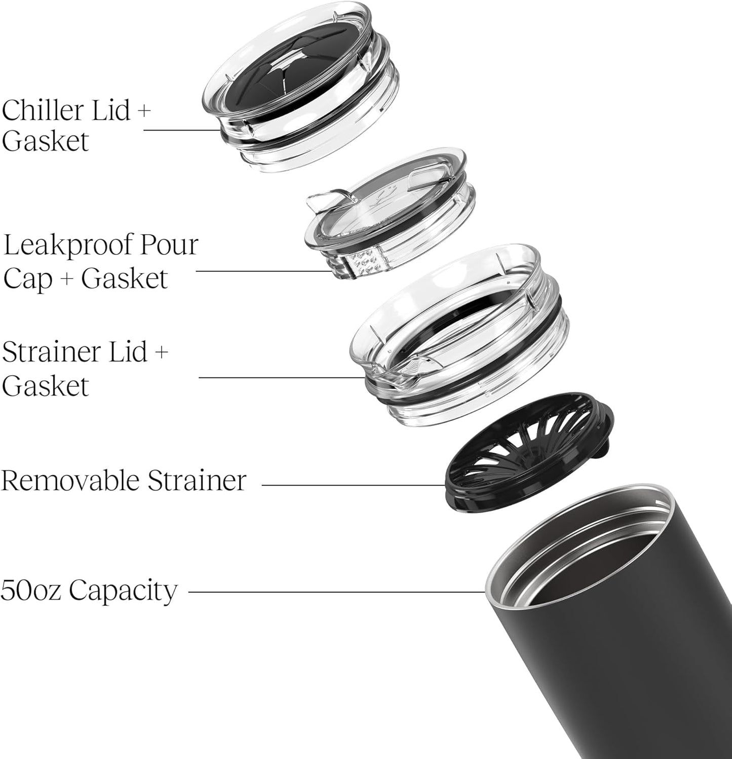 Brumate Togosa Leakproof Strainer Technology