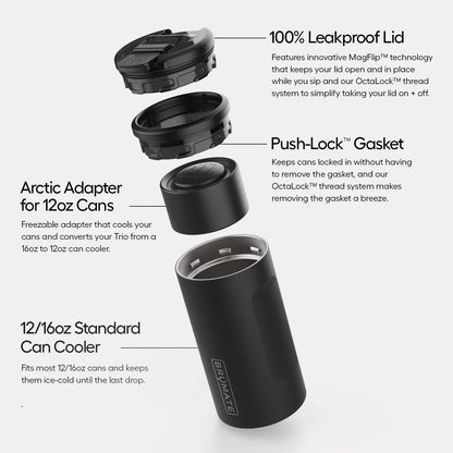 Brumate Hopsulator Trio How It Works Explanation