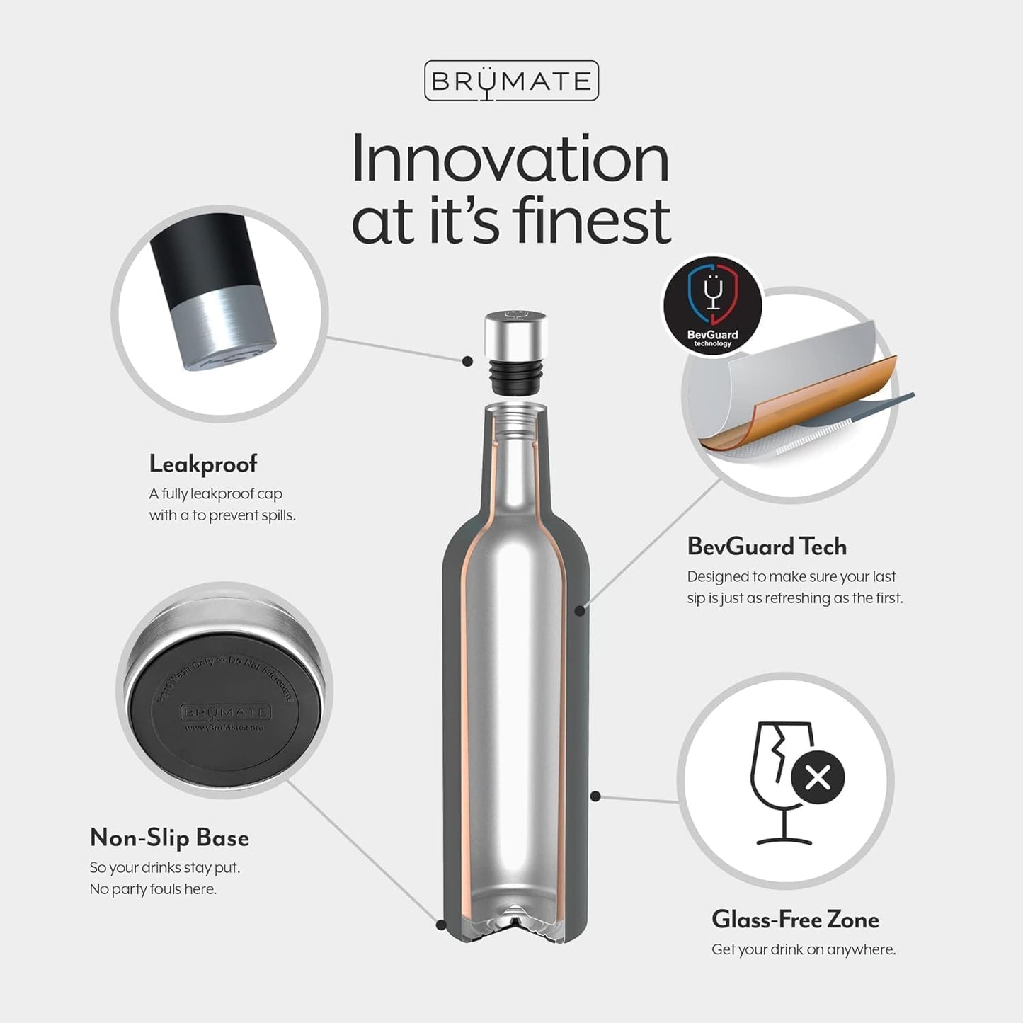 Brumate Winesulator Leakproof Technology