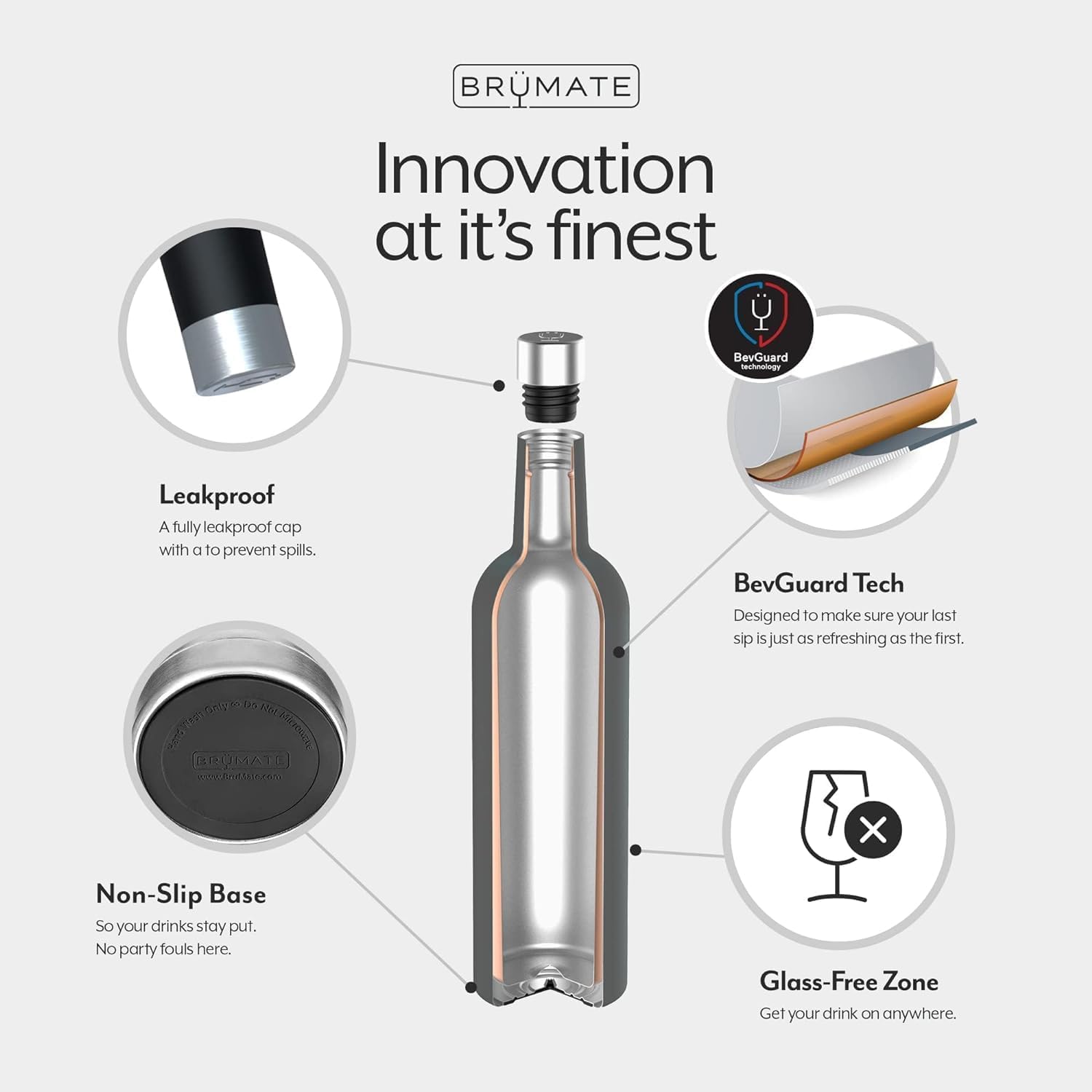 Brumate Winesulator Leakproof Technology