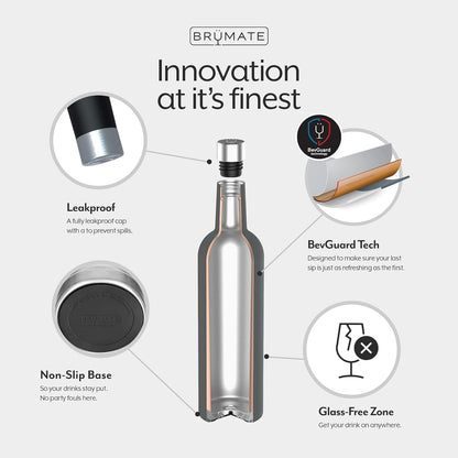 Brumate Winesulator Leakproof Technology
