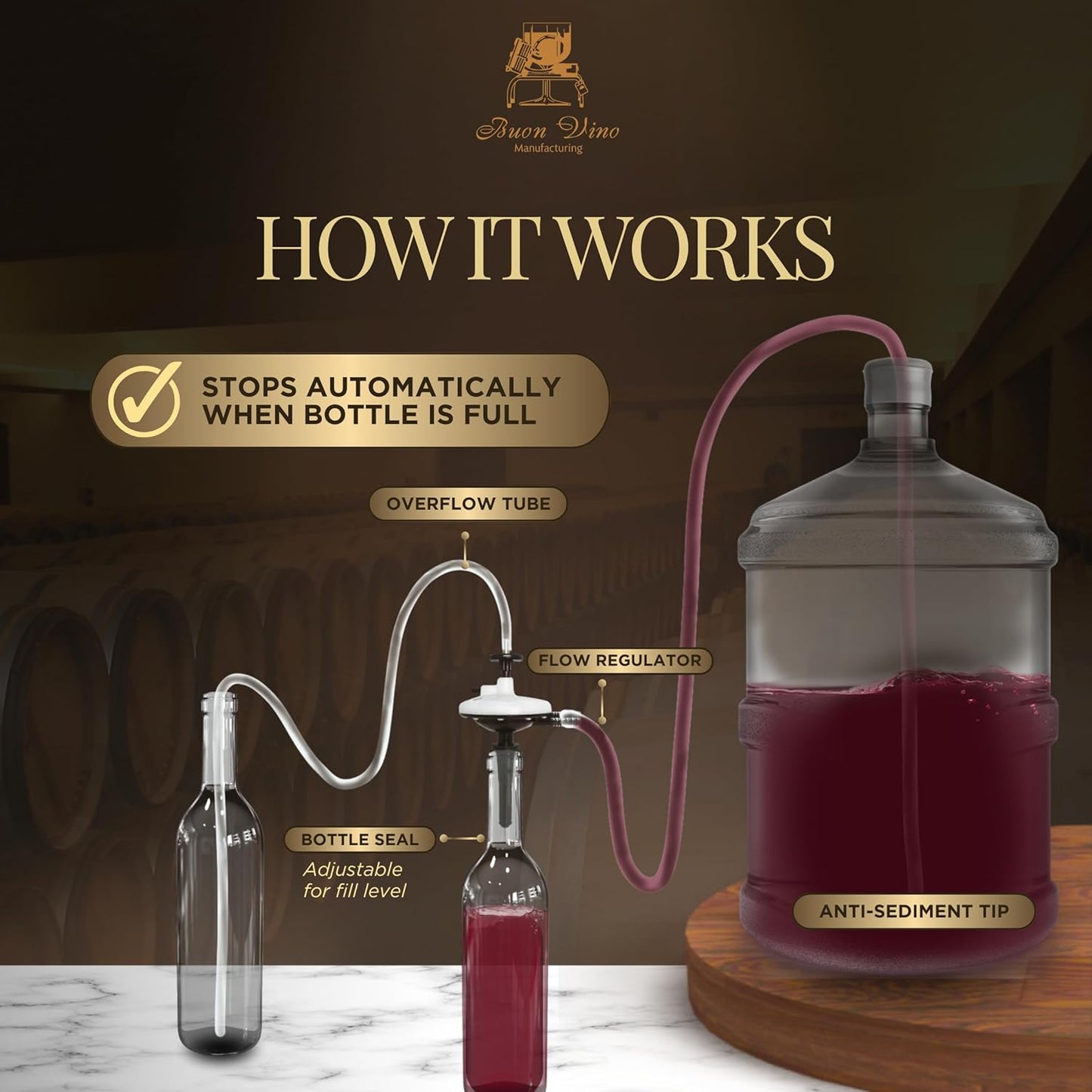 Vino Super Automatic Bottle Filler – Gravity Wine Dispenser with Tubing, Filter & Flow Control