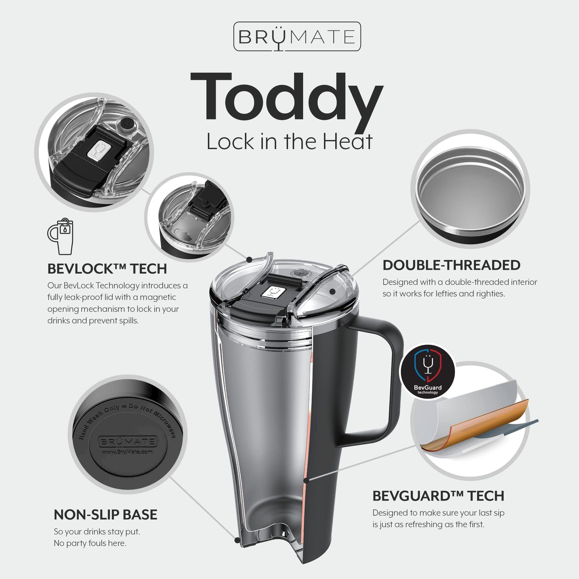 Toddy XL Insulated Leak Proof Technology